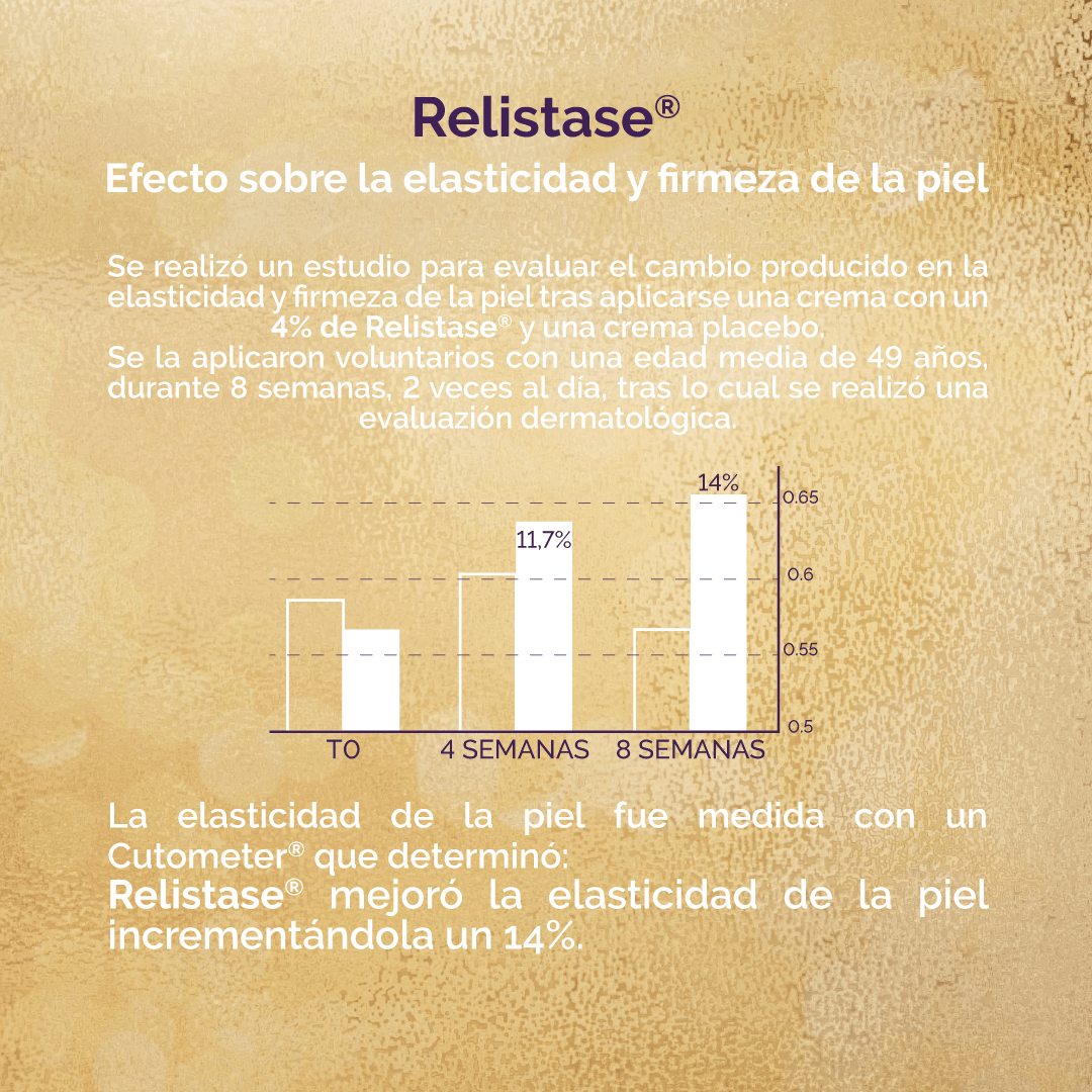 Hidratante Gold Age Well - Ageing con FPS - 60 ml - Cosmética Vicorva