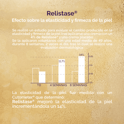 Hidratante Gold Age Well - Ageing con FPS - 60 ml - Cosmética Vicorva